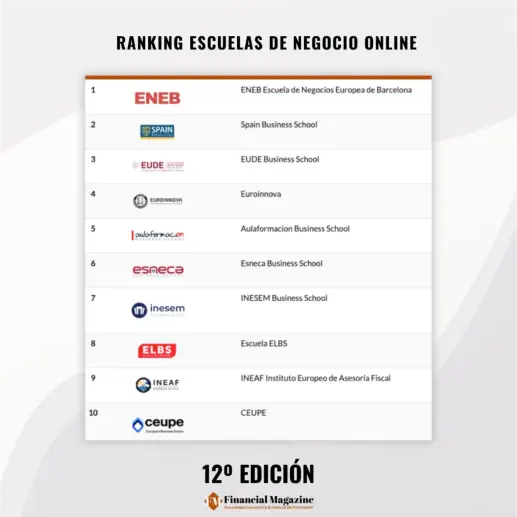 Ranking de mejores escuelas de negocios online Ranking de mejores escuelas de negocios online